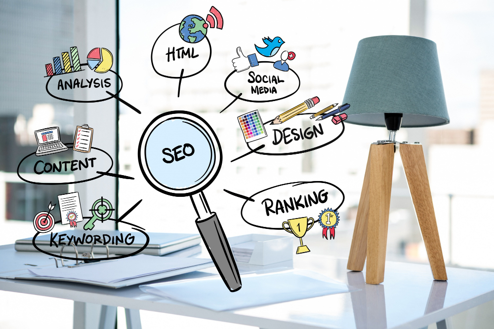 seo-services-kl